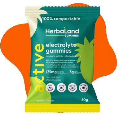 Electrolyte Gummies 1